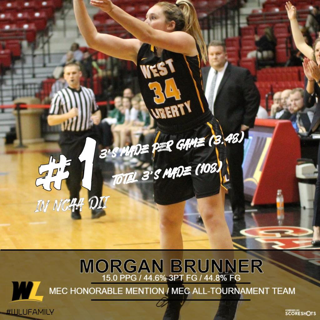 Be on the lookout all week - it's time to highlight both our individual & team NCAA Top 10 statistical finishes from this past season! First up, with a number 1 ranking in two different categories, Jr. @morgan_brunner_ #wlufamily #westlibmentality #LetThemFly