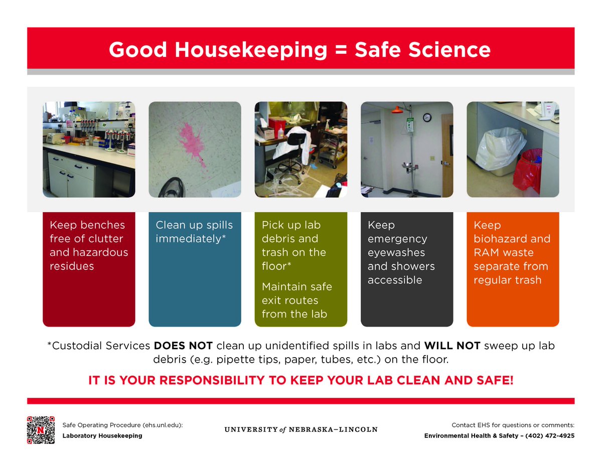 Good Housekeeping=Safe Science! Are you doing your part to keep your lab clean and safe? Check out this new EHS Safety Poster and Safe Operating Procedure for tips and guidance! 🧹👩‍🔬👨‍🔬🧪 #safety #labhousekeeping  ehs.unl.edu/sop/s-lab_hous…