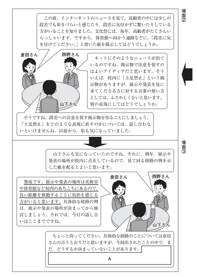 Rochejacmonmo 正答例では ここで靴を脱いでお上がりください とあるが 土足禁止の掲示が靴を脱ぐべき場所に貼られているのかどうかもよくわからない 状況設定は不鮮明 土足のまま上がることは禁止しています も正答例だが これは来訪者向けの