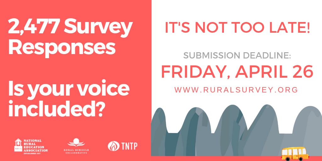 RuralSurvey's tweet photo. Thanks to the thousands of #rural advocates across the country for sharing your story!  We will be sharing more from the results soon, but if haven't submitted your own survey yet, there is still time. Deadline: Friday, April 26.  Visit: https://t.co/zNna10z5le to add your voice! https://t.co/BwNVq9yfrO
