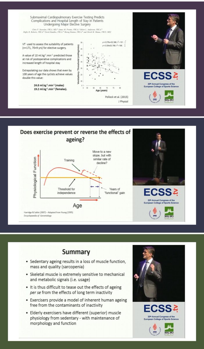 V interesting talk from Prof Stephen Harridge:

"The Older Muscle- Ageing or Disuse?"

At the <a href="/E_C_S_S/">ECSS</a> 2015 conference.

youtu.be/q1FlDIErlmA

👉 No clear association between #ageing &amp; mm morphology- levels of disuse more important
👉 #exercise is protective

#NeverTooLate