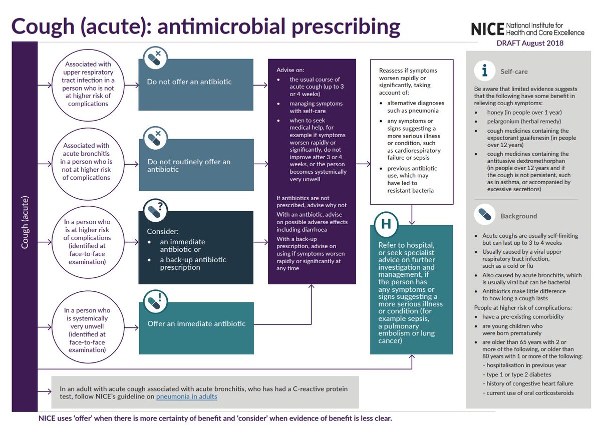 ChuletasMedicas tweet picture