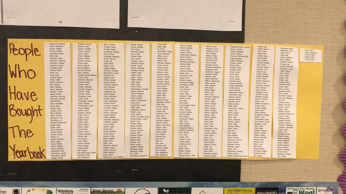 If you are unsure if you have bought a yearbook, we have an updated list outside of Mrs. Guertin’s room (117), as of today and will continue to update it through the 27th