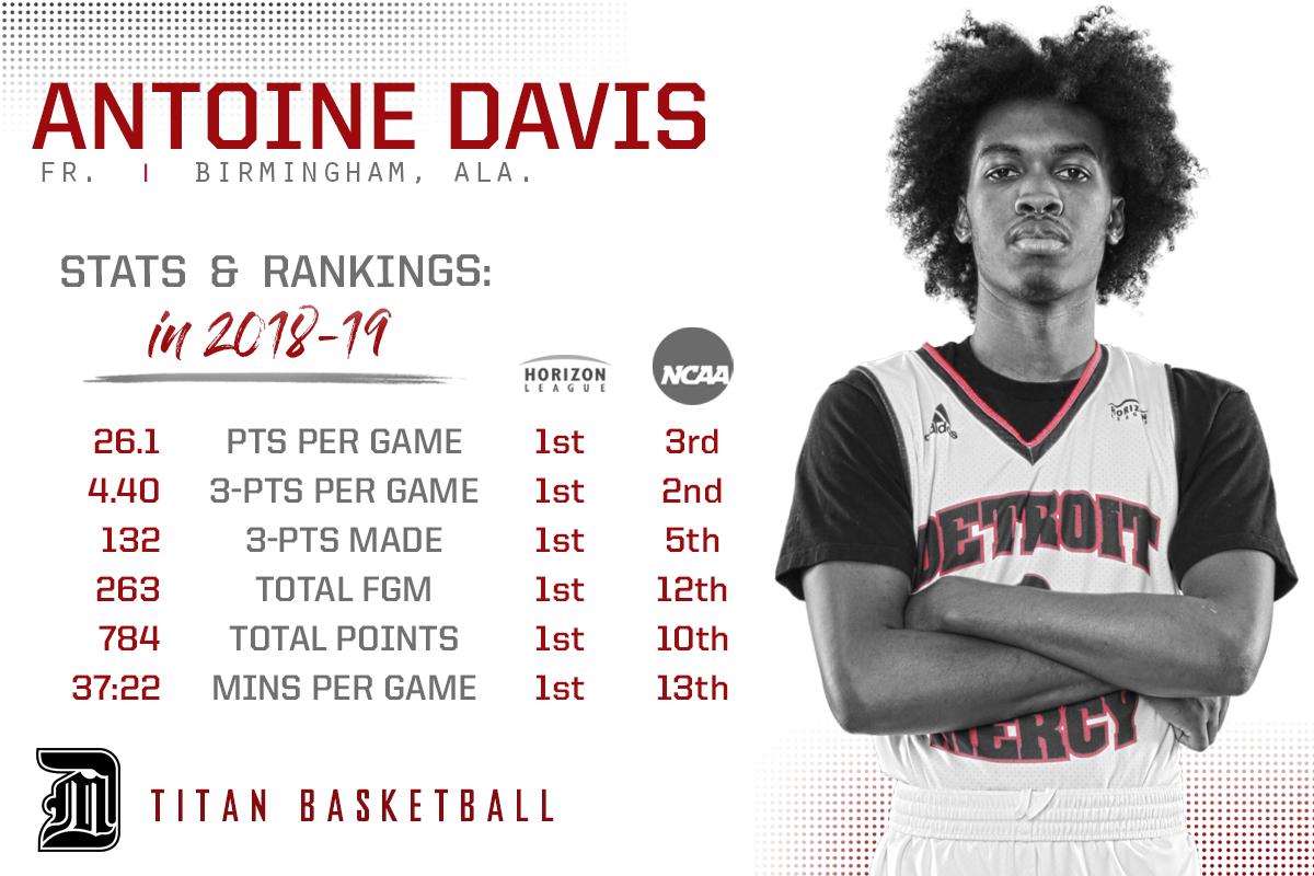 DetroitMBB's tweet image. The final @marchmadness stats for the 2018-19 season are out and look at where Antoine Davis stacked up in the Horizon League and nationally #DetroitsCollegeTeam #HLMBB