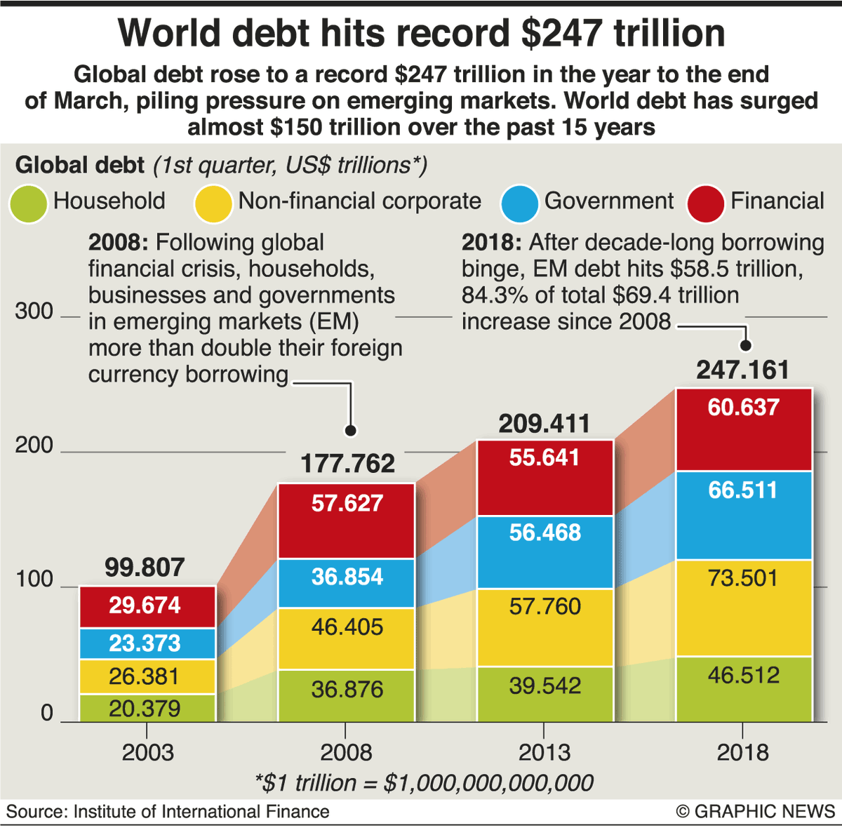 примеры миссий известных компаний. Following global. глобал пэй голубой. герб national crime agency. Quarterly business review.