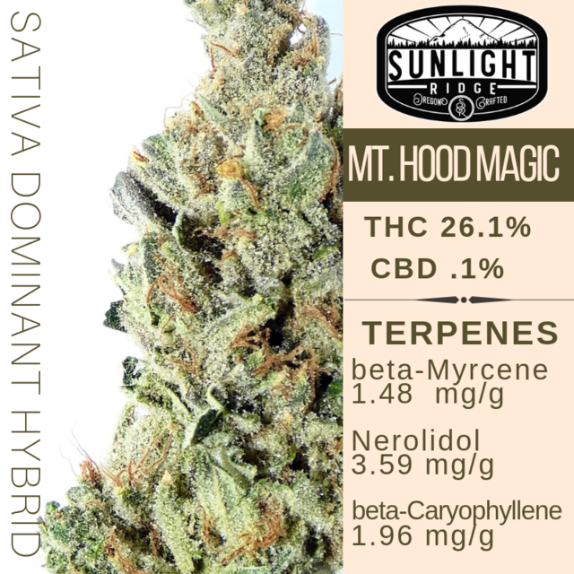 sunlight_ridge's tweet photo. Swipe to see what Sunlight Ridge products just arrived at Mindrite Dispensary!
#sunlightridge #terpenes
#oregongrowers #maryjane #portlandweed #madeinoregon #oregonbud #420 #thc #cannabis #medicalmarijuana #medicalcannabis #weedstagram #weedstagram420 #instahigh https://t.co/L2HAXdlvEg