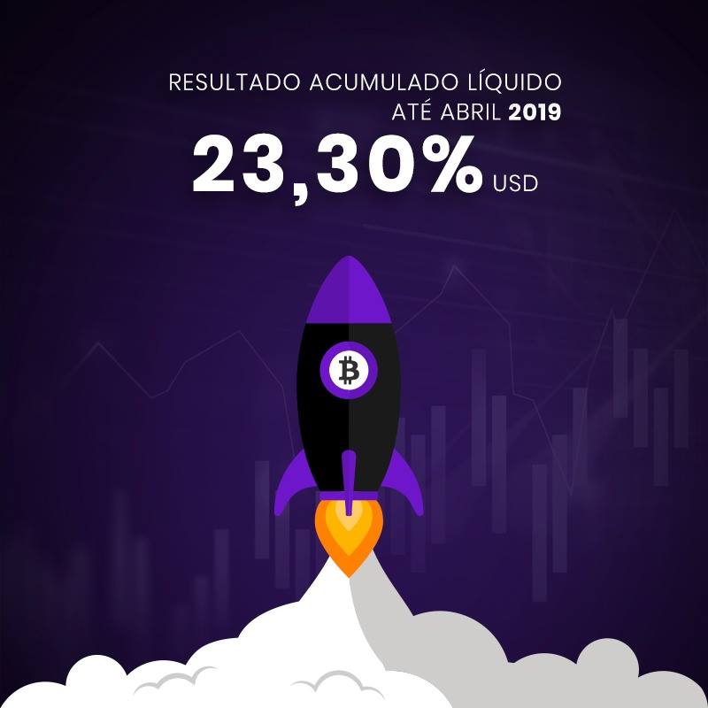 latoex_'s tweet photo. Para quem ainda não conhece, a Juno Capital foi a primeira gestora de criptoativos do Brasil

O rendimento acumulado do Juno Rapt, seu principal protudo, já proporcionou um resultado superior a 23% em 2019 aos seus investidores!
⠀⠀⠀⠀⠀⠀⠀⠀⠀⠀
Acesse https://t.co/JdNtscjLY9 https://t.co/1MCvdIugSq