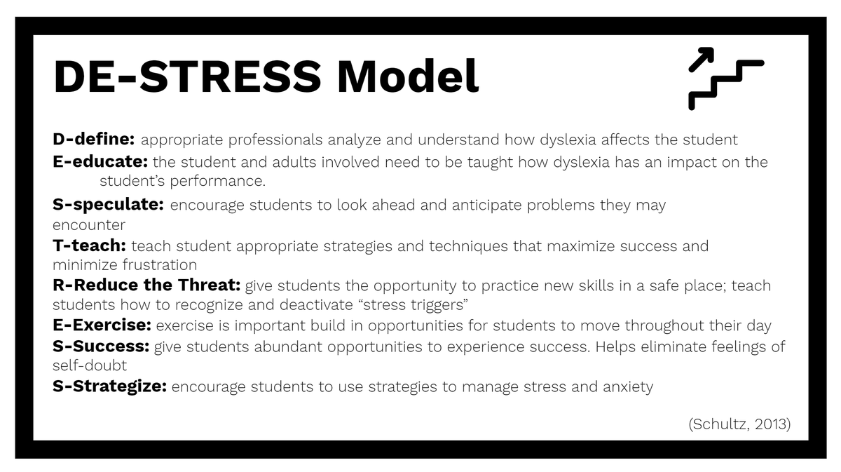 MrsJankord's tweet photo. Loved learning about how we can help all Ss but particularly those facing dyslexia! Planning on digging more into Structured Literacy approach especially as I head down to 1st grade. @usd437 #437pd
@EricaMickelson and @tedgecomb thanks for inviting me to join your district today! https://t.co/NQyEJECZUC