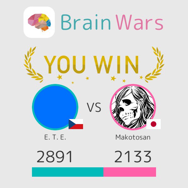 hadraofbw's tweet photo. I challenged Makotosan and won:) Challenge players from around the world! #BrainWars https://t.co/plSqrcJ4aN https://t.co/KxLirqdhhr
