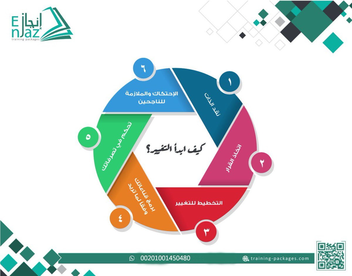 #Enjaz_For_Designs نحن شركة متخصصه في جميع أعمال الدعايا والاعلان ولدينا فريق عمل متكامل من المصممين المحترفين بخبرة أكثر من 10 سنوات
لمزيد من التفاصيل عن خدماتنا 
:00201001450480
#دعاية_وإعلان ، #تصميمات_سوشيال_ميديا ، #انفوجرافيك ، #موشن_جرافيك ، #إشعارات
 #الاهلي_بيرسبوليس