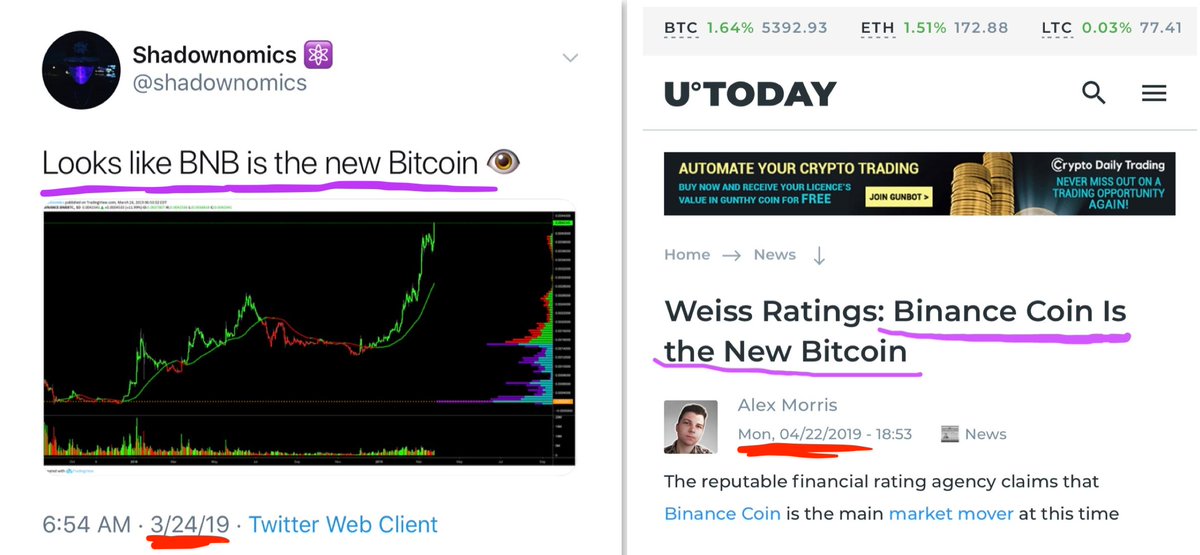 Shadownomics ⚛️ tweet media
