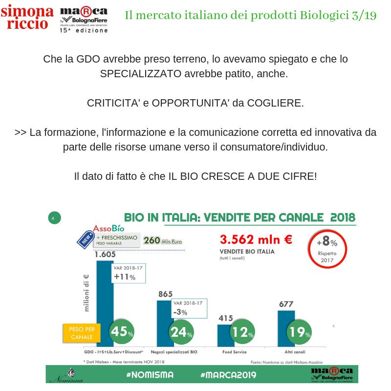 bnolli's tweet photo. Top story: @Simona_Riccio: '#Inumeridelbio 👉 slide 3/19
L'approfondimento delle slide presentate #marca2019 da Silvia Zucconi al convegno organizzato da Assobio
#mercato #italiano 🇮🇹 #prodotti #biologici🌿
#critici… https://t.co/w3pQebH9gk, see more https://t.co/OnuHX324zK