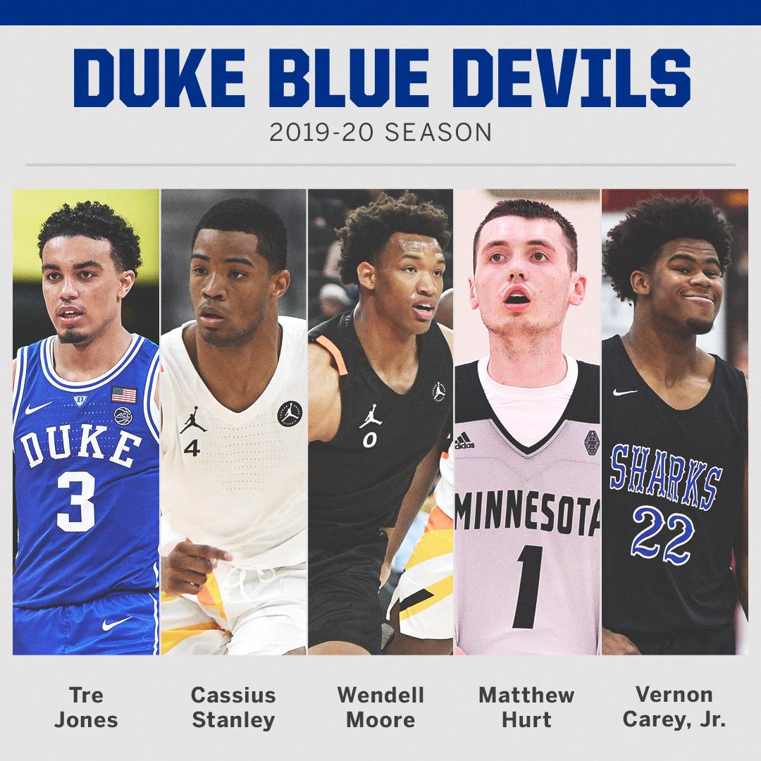 duke basketball 2019 roster