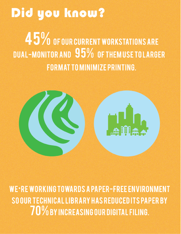 CTAvancouver's tweet photo. #HappyEarthDay from our CTA family to YOU! Did you know our office has a built-in recycling centre to support the City of Vancouver’s Zero Waste Management challenge?.....read more 
https://t.co/JE2dY2upQh https://t.co/vyzTDp6Ayr