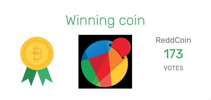 stakebase's tweet photo. Congratulations to the @reddcoin community for winning our 4th coin vote! You will receive a free exchange listing on https://t.co/qqmld0GRae –– users will be able to stake $RDD while they trade! #stakebase https://t.co/hbVRC6aMyL