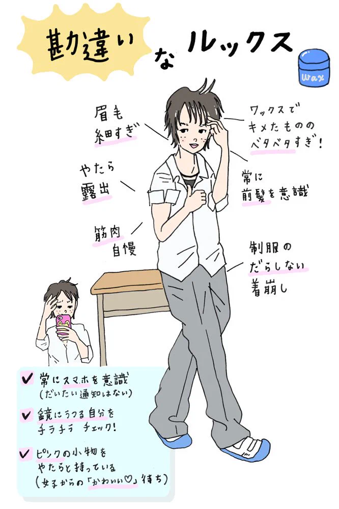 勘違い男の見本はこちらwwモテたい男子はマネしないようにww