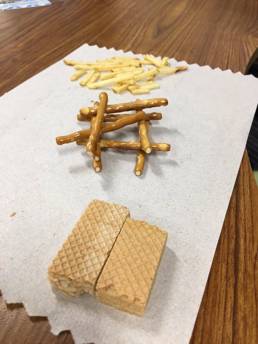 MrsNaylorclass's tweet photo. Today we celebrated our fairytale writing unit by building the three little pigs houses! Then we huff and puffed and devoured the tasty treats! 😋🐷🏠 https://t.co/Yx8NGSZQN7