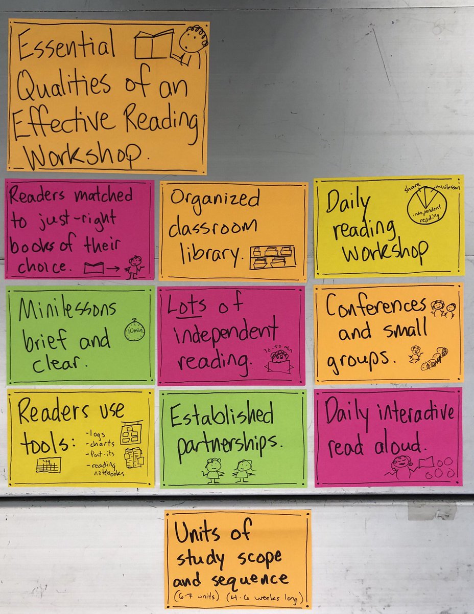 readwritemike's tweet photo. If you don’t know, now you know #tcrwp https://t.co/wgcPzf53Ma