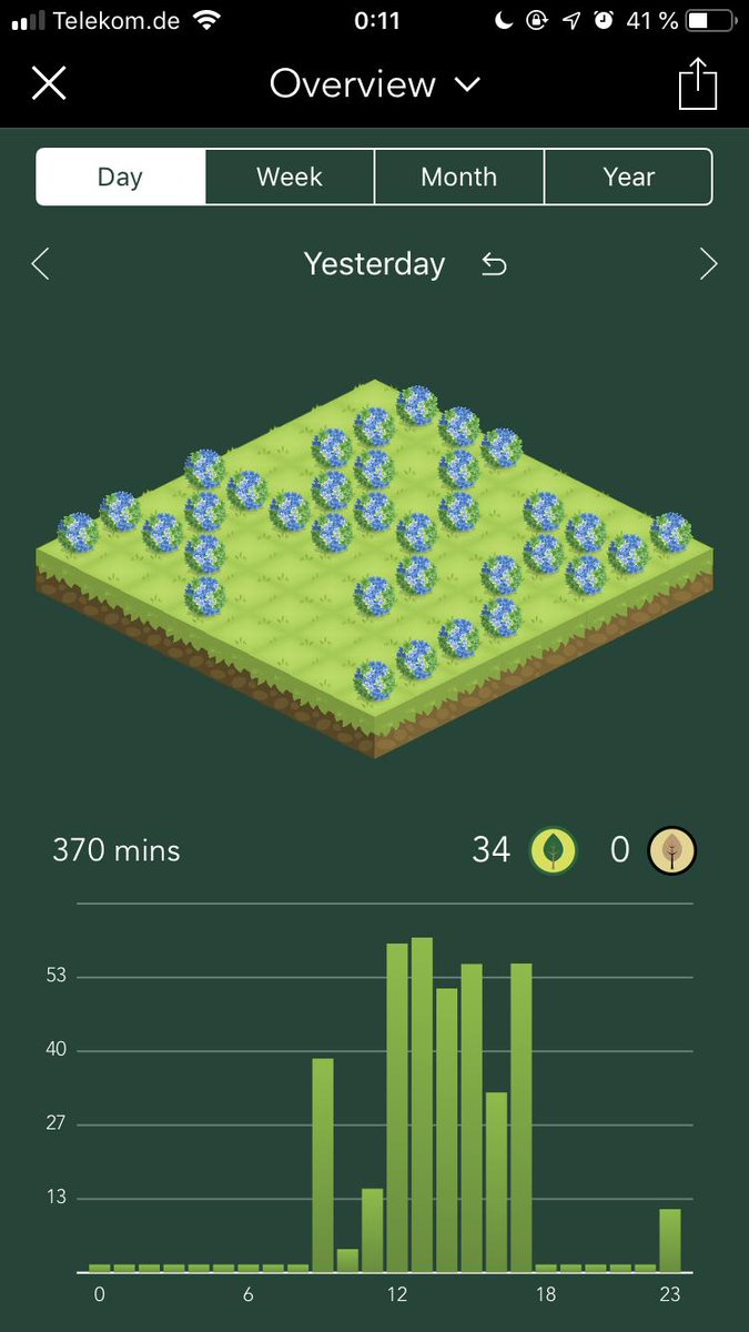 DianeAllison294's tweet photo. Zasaď strom, zachráň planétu! #ForestPostforEarth #EarthDay2019 @forestapp_cc https://t.co/F8HQyOwHLS