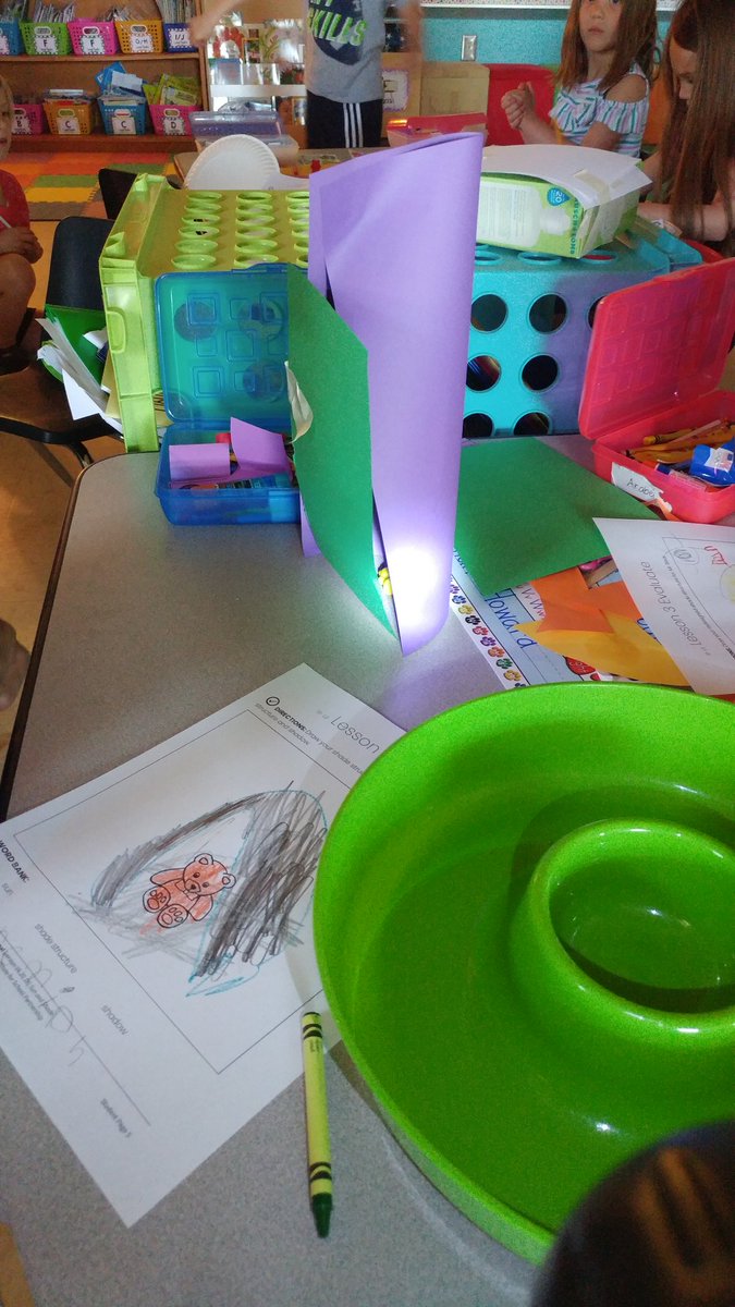heritagekcubs's tweet photo. Today these little engineers made a shade structure for Mr. Bear to keep the sun off of him. Love the design process they went through with their partners and how they redesigned. Notice the first idea on paper isn't always what ends up working!
#wsdscience
#mysci https://t.co/f3LwsEfqT4