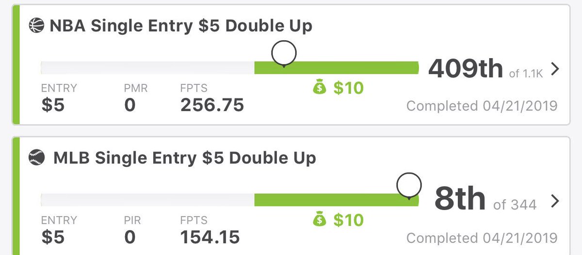 ViceDfs's tweet photo. Result of yesterday  #dfs #nhl #mma #nbas5 #mlb #free #freelines #FanDuel #draftkings #fd #dk #teamvice #dfslineup #freebie #mma #fantasy #lineup ⁠ #esports #nascar #dfsnba https://t.co/v8JdHMgZe5