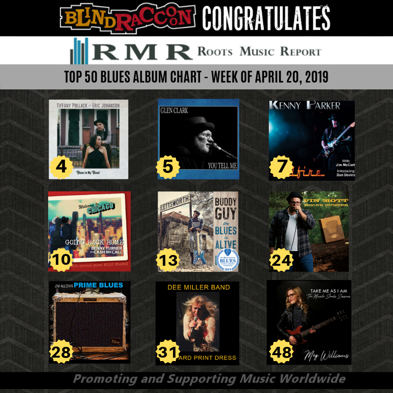 BlindRaccoon9's tweet photo. 🎉Congrats🎉 to our artists appearing on the RMR🔹Top 50 Blues Album Chart🔹for the week of April 20, 2019:

@TiffanyAPollack #EricJohanson #GlenClark #KennyParker @BennyTurnerBass #CashMcCall @TheRealBuddyGuy #VinMott @jimallchin @deemillerband @megwilliamsband https://t.co/TVxGTlxWvY