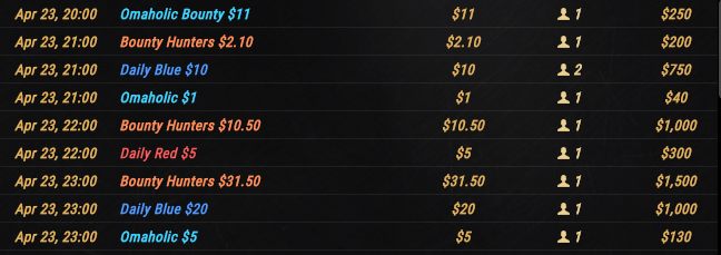 twosneverlose's tweet photo. Streaming on Tuesday 23rd, join me for these and more on @GGPokerOfficial, action available to purchase in anything $10 and above #twitch #streaming #poker #action #twitchnet https://t.co/6QNuUChkgH
