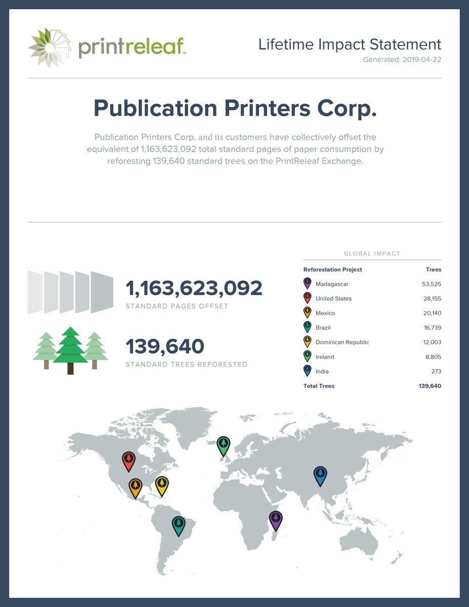 Publication Printers tweet media