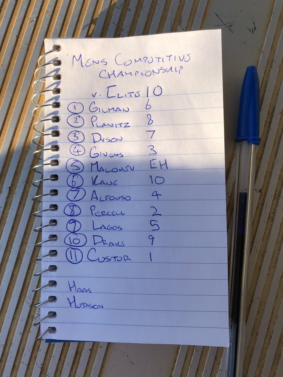 FSULawSoftball's tweet photo. When you have a lineup, but you’re also not sure if you have a lineup https://t.co/cVtKOXUt1W