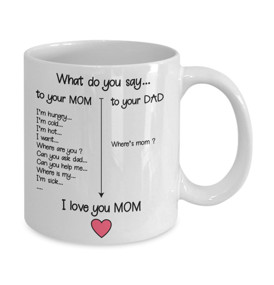 MatifDesign's tweet photo. Excited to share the latest addition to my #etsy shop: Motherhood mug surviving funny coffee cup gift for mom mother mommy https://t.co/gsaxDIus3B #mommamug #giftformom #ilovemymom #statementmug #mommymug#coffeemug #coffee https://t.co/pW8Lf1ZdgH