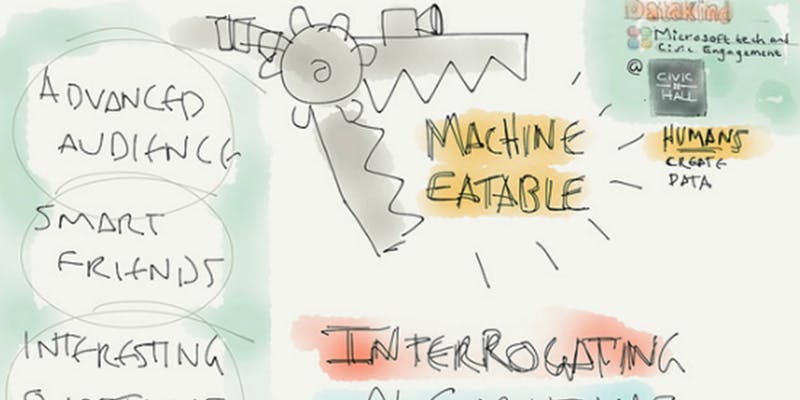 DataKind's tweet image. Hey #NYC and data do-gooders! Join @Microsoft and @DataKind at @CivicHall Friday, April 26, for our next #MachineEatable, an exciting lunch-and-learn convo with @tsdataclinic on #NewerHoods, their interactive open source tool. RSVP here: bit.ly/2KPmfcF