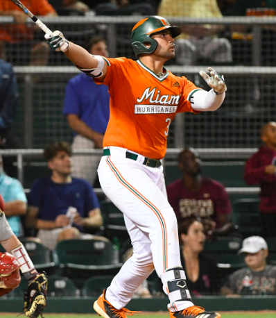 lifeisgreatsut's tweet photo. NOW! 9pm-mid. est. Ch. 84 @SXMCollege, it's @PerfectGameUSA College BB and SB. Coaches...
@CanesBaseball 
@AggieBaseball 
@DBU_Baseball 
@WVUBaseball 
@OleMissBSB 
@CBUbaseball 
@UKsoftball 
PLUS
@KP_Omaha 
@Maren_Angus @SoftbalAmerica 
@UCLASoftball Aaliyah Jordan
@Corikenned https://t.co/4HZoFLuFat