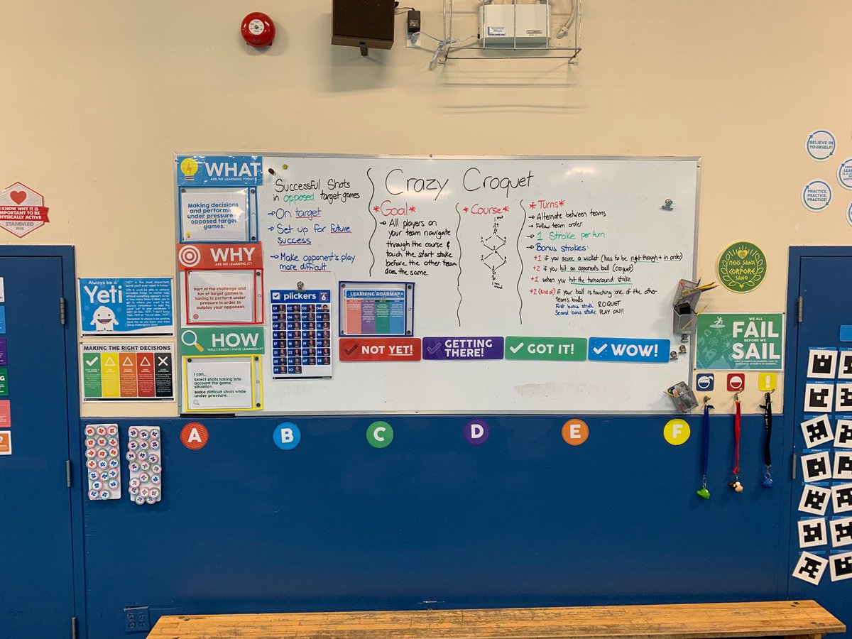 JoeyFeith's tweet image. I made a super simple template for my WWH and bought some pocket sheet protectors (which I hold up with magnets). I print out lesson-level WWH and learning roadmaps and throw them up before lesson.

When I was writing, I often skipped because I wouldn’t have time. #pechat