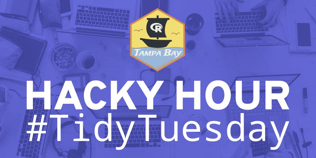 Tomorrow <a href="/UseRTampa/">UseR! Tampa</a> is hosting a #TidyTuesday #HackyHour exploring this week's Anime dataset! Download the data and bring your laptops and we'll work together to make something cool!

🗓️ 7pm on 4/23 <a href="/Southern_Brew/">Southern Brew & Wine</a>
📂 Data: github.com/TampaUseRs/hac…
👋 meetup.com/Tampa-R-Users-…
