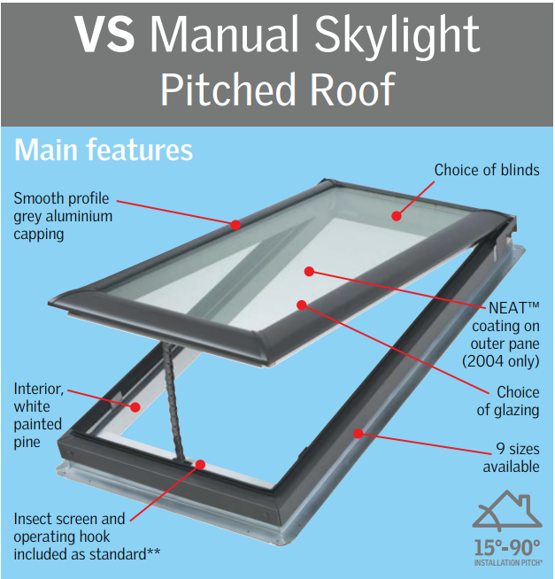 JustRiteAust's tweet photo. #Velux Opening #Skylights serves as perfect for ventilation in otherwise dark corners. Available in various types and sizes, the skylights are delivered in 2 working days in metro areas of #Melbourne #Canberra #Sydney #perth #Brisbane Click to order - https://t.co/tTJzgQqBXl https://t.co/iNtdlG7xja