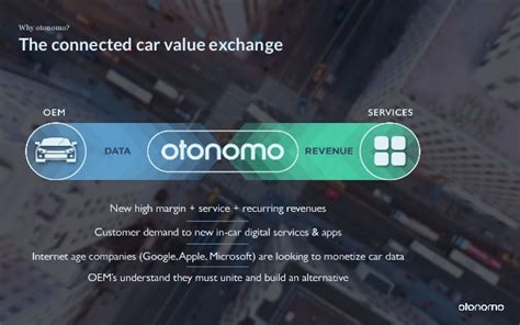 e3pi's tweet photo. #github #c01e
#copyrightclaimchallenge
#Otonomo, with nearly $55M in funding, is cloning our product
https://t.co/kYvpxOhk3e
485 comments
https://t.co/sQKM9OLw8r https://t.co/Qeze9L1c0f