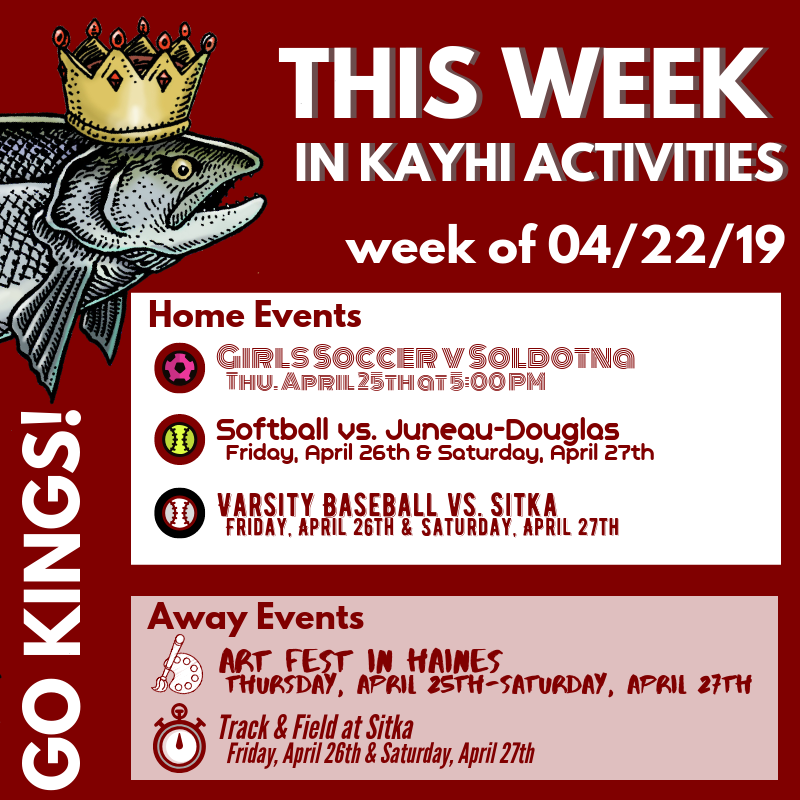 TWIKA for the week of 04/22/19