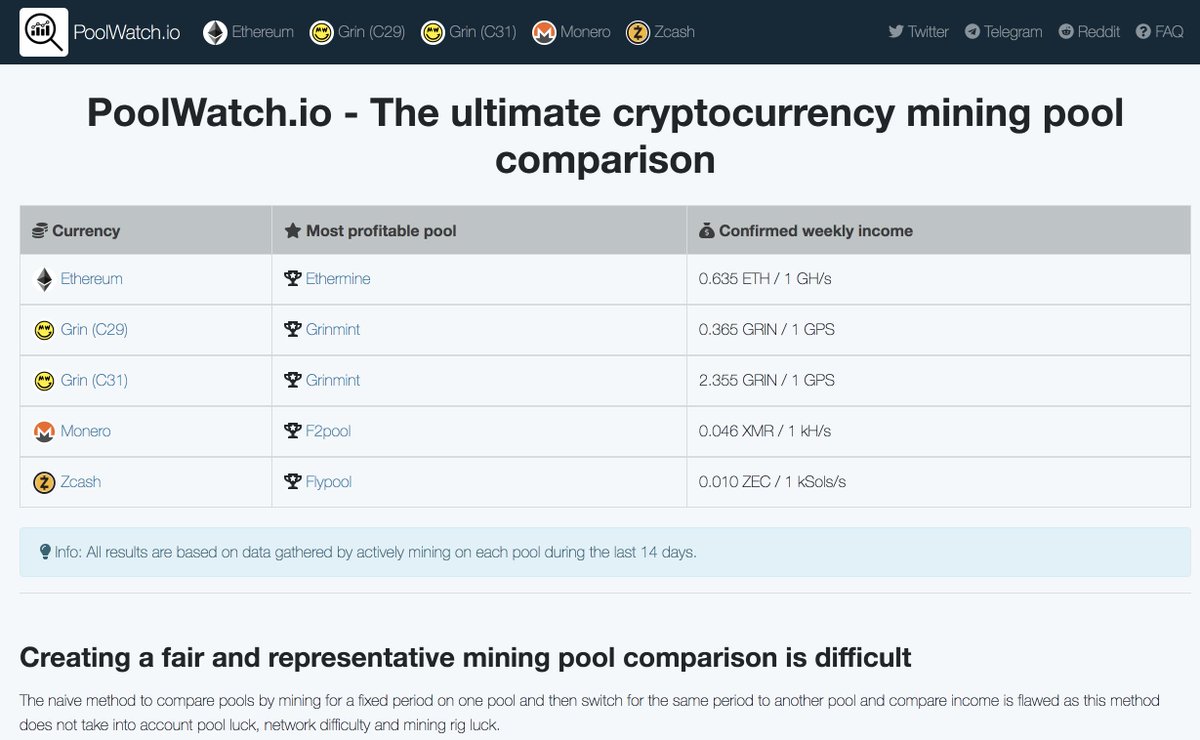 Grinmint1's tweet image. C29 and C31 grin profitability, as reported by @poolwatch_io