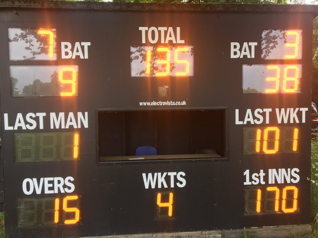 Jez Belas (@jezbelas) on Twitter photo Great U15 A boys cricket match v <a href="/MaidenErleghPE/">Maiden Erlegh PE</a> finishing in a 35 run win for <a href="/SportLP/">Leighton Park Sport</a> great knock from skipper James: 77 runs, 45 balls, 7 x 4s, 6 x 6s and a strike rate of 171%! #LPSport #wedontlikecricketweloveit Great U15 A boys cricket match v <a href="/MaidenErleghPE/">Maiden Erlegh PE</a> finishing in a 35 run win for <a href="/SportLP/">Leighton Park Sport</a> great knock from skipper James: 77 runs, 45 balls, 7 x 4s, 6 x 6s and a strike rate of 171%! #LPSport #wedontlikecricketweloveit