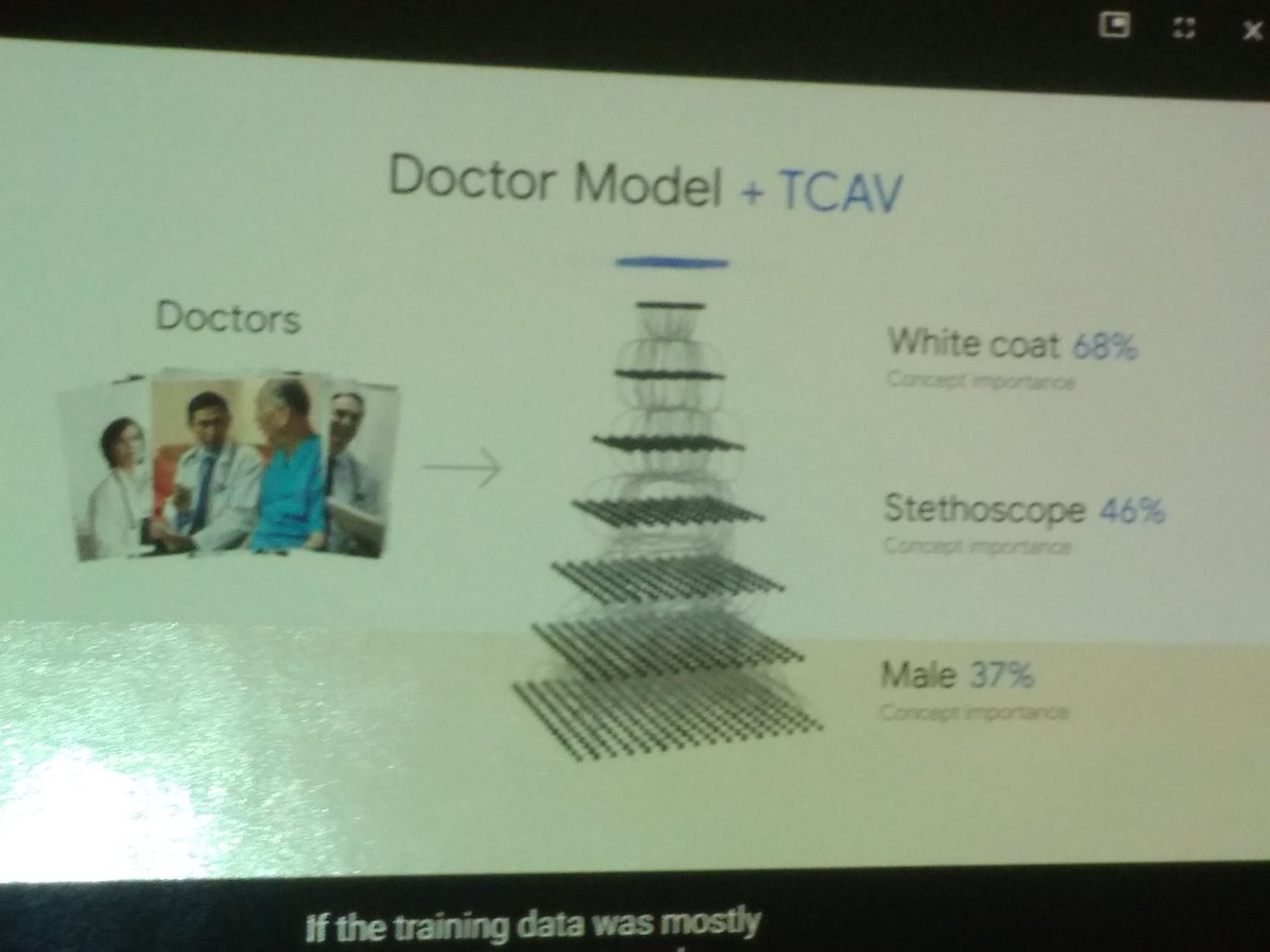 CurtisKakeu's tweet image. IA for everyone 
#io19 
#Seed #InvolvesInnovationMind