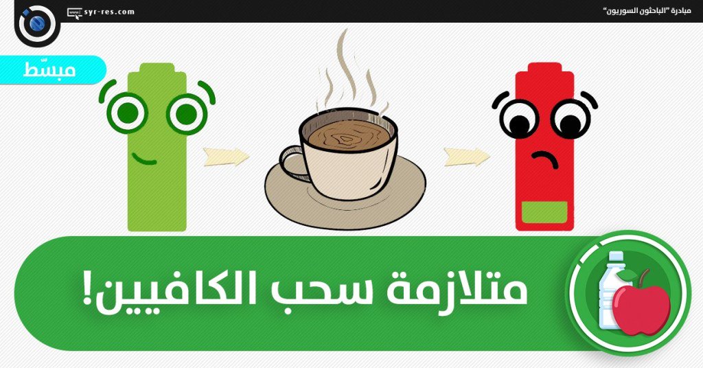 متلازمة سحب الكافيين fhrsx.co/%d9%85%d8%aa%d…