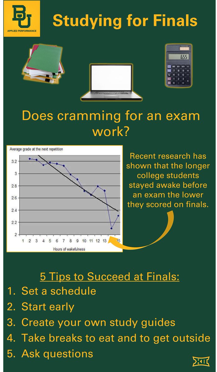 BU_bearintel's tweet image. Prepping for finals? Check out these considerations.