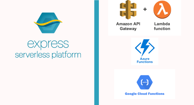 LunchBadger tweet media