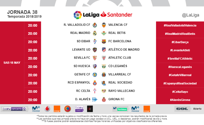 Horarios de la jornada 38.