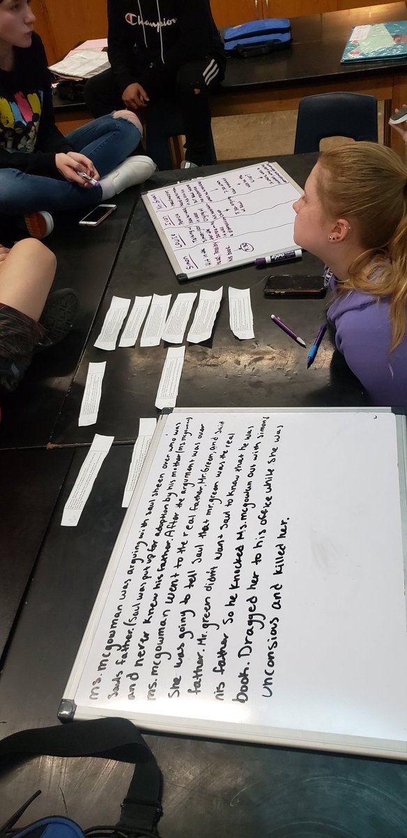 LMS_AVID (@lms_avid) on Twitter photo Working a murder mystery in AVID using WICOR strategies #ThisIsAVID <a href="/LansdowneMS/">Lansdowne Middle</a> <a href="/MrDunlapLead/">Frank Dunlap</a> <a href="/HRCWooldridge/">Dr. Heather RC Wooldridge</a> <a href="/BCPS_AVID/">Baltimore Co AVID</a> Working a murder mystery in AVID using WICOR strategies #ThisIsAVID <a href="/LansdowneMS/">Lansdowne Middle</a> <a href="/MrDunlapLead/">Frank Dunlap</a> <a href="/HRCWooldridge/">Dr. Heather RC Wooldridge</a> <a href="/BCPS_AVID/">Baltimore Co AVID</a>
