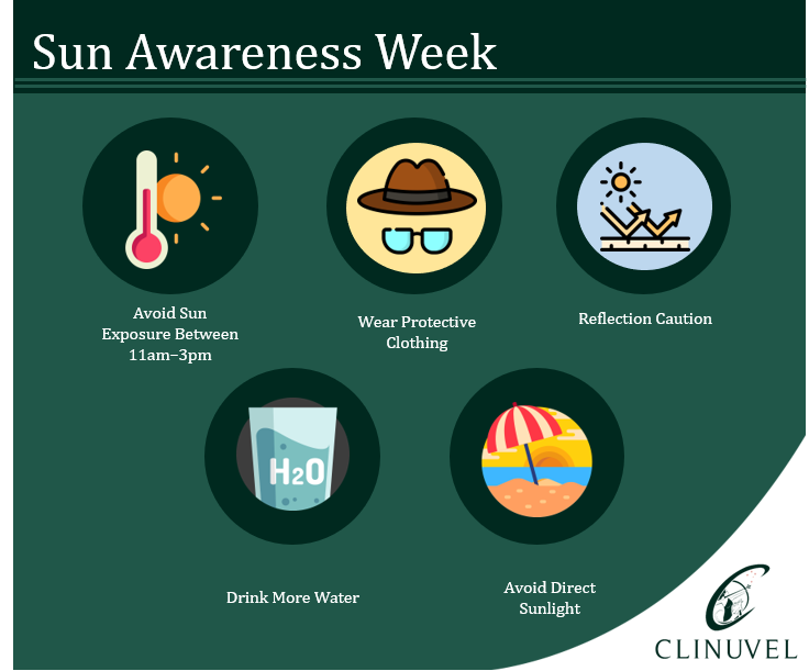 ClinuvelNews's tweet photo. This #SunAwarenessweek, the #CLINUVEL team will use our experience as pioneers in photomedicine and expertise on photobiology to raise awareness on the harm caused by excessive and unprotected sun exposure.
Stay tuned for more!
#Skinprotection #Sunprotection #Sunandskin https://t.co/hYmtdOmhgn