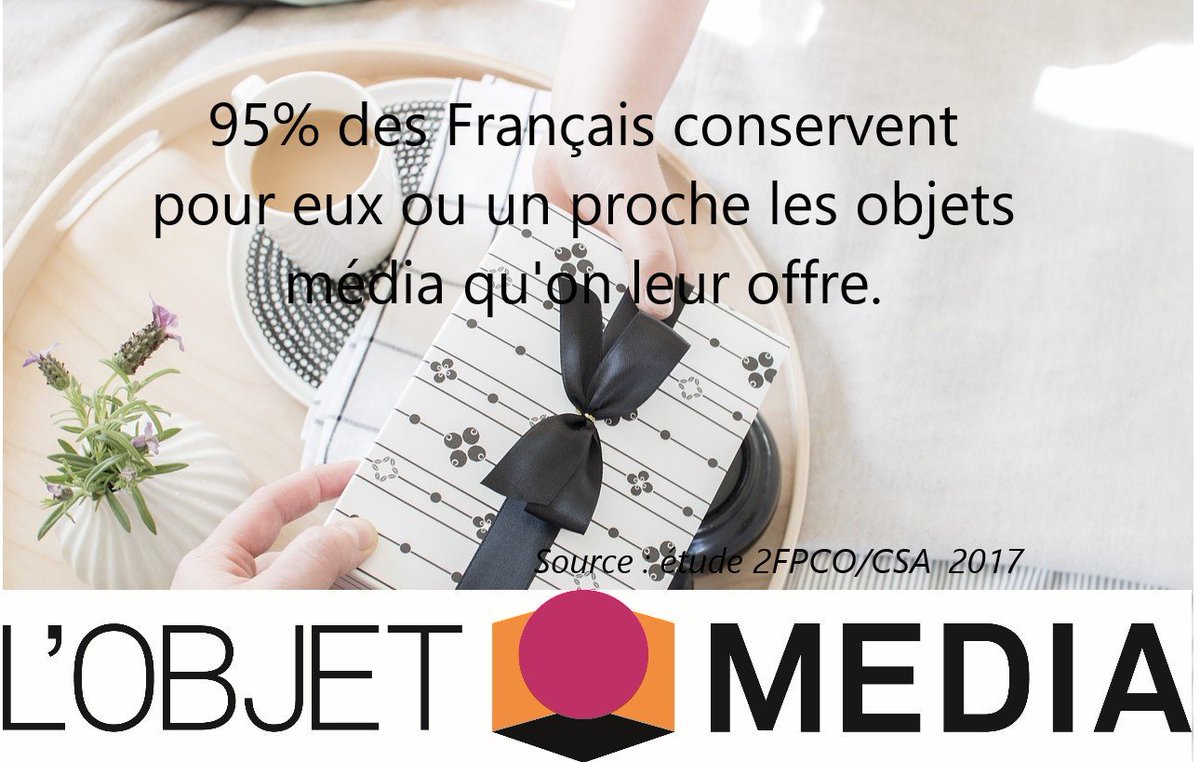 2FPCO's tweet image. L'#infographie du mois...
L'#objetmedia = un #media qui fait plaisir😀
