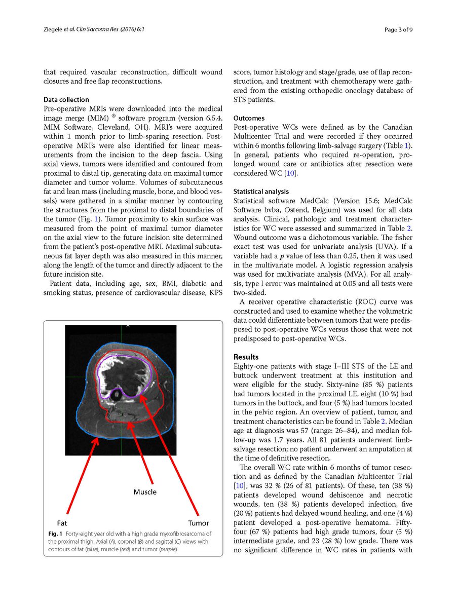 Soft tissue sarcomas are often treated pre-operative radiation +/- chemotherapy followed by surgical resection. While this yields outstanding
local control, there is a risk of post-operative wound complications, which can be a significant setback for a patient.