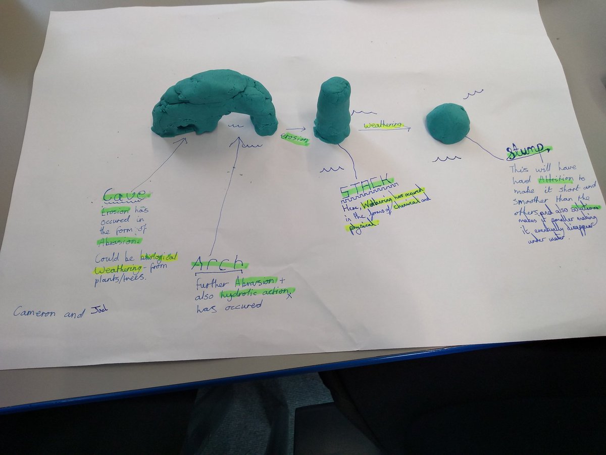 RGSHW Geography tweet media