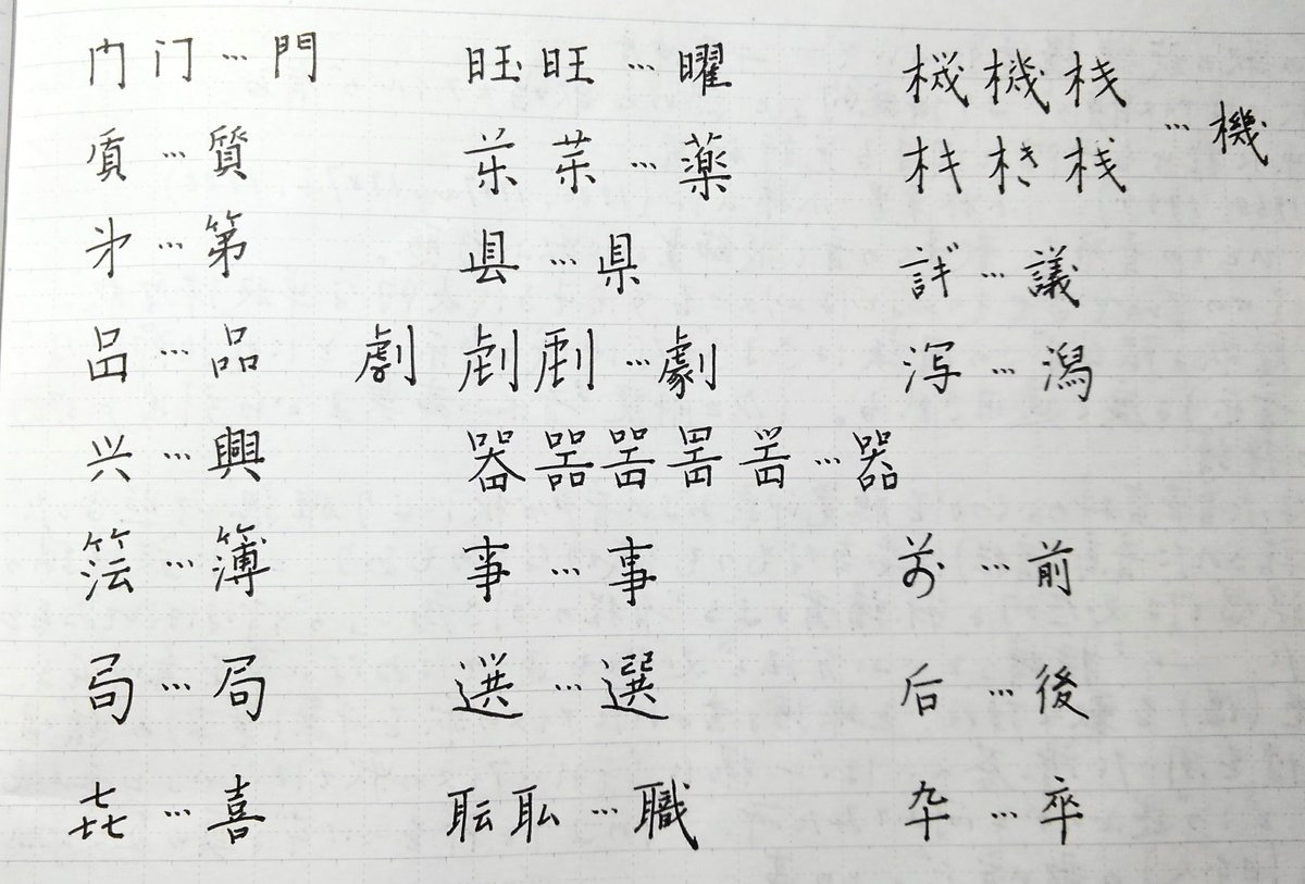 第一小学校の「第」の字を親が略字で書いていたので、小学校の頃から使ってた。 「曜」の略字は、木更津駅東口の木曜舎で覚えた。 「後」はさだまさし ...
